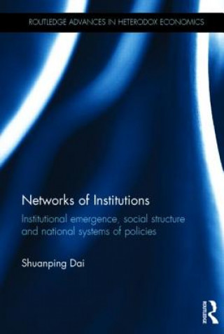 Networks of Institutions