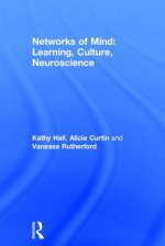 Networks of Mind: Learning, Culture, Neuroscience