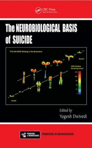 Neurobiological Basis of Suicide