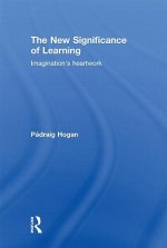 New Significance of Learning