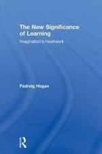 New Significance of Learning