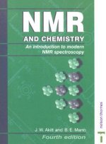 NMR and Chemistry