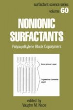 Nonionic Surfactants