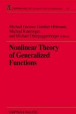 Nonlinear Theory of Generalized Functions