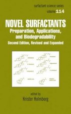 Novel Surfactants