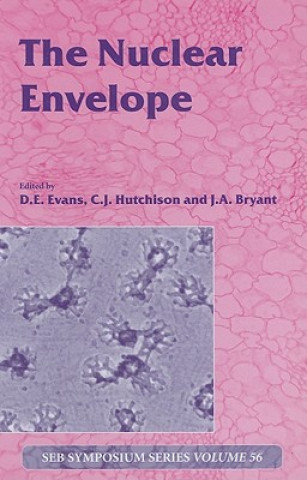 Nuclear Envelope