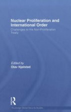Nuclear Proliferation and International Order