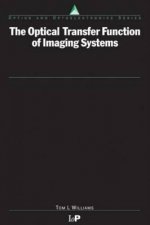 Optical Transfer Function of Imaging Systems