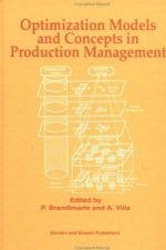 Optimization Models and Concepts in Production Management