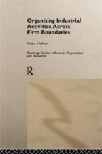Organizing Industrial Activities Across Firm Boundaries