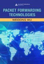 Packet Forwarding Technologies