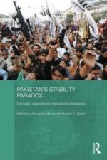 Pakistan's Stability Paradox
