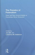 Paradox of Federalism