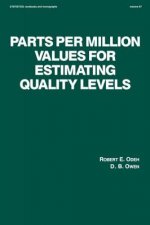 Parts per Million Values for Estimating Quality Levels