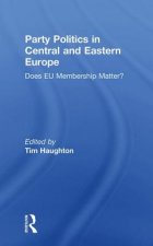 Party Politics in Central and Eastern Europe