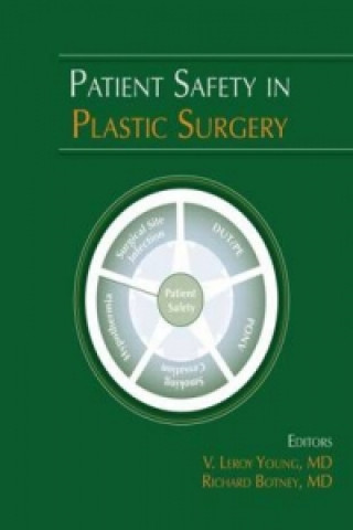 Patient Safety in Plastic Surgery