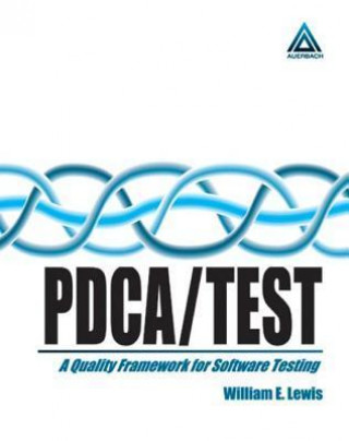 PDCA/Test