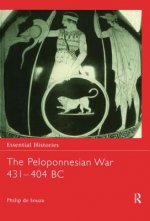 Peloponnesian War 431-404 BC