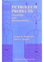 Petroleum Products