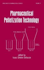 Pharmaceutical Pelletization Technology