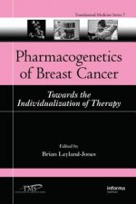 Pharmacogenetics of Breast Cancer