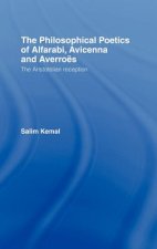 Philosophical Poetics of Alfarabi, Avicenna and Averroes