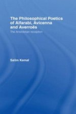 Philosophical Poetics of Alfarabi, Avicenna and Averroes