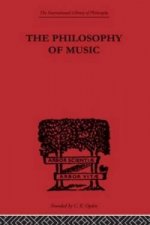 Philosophy of Music