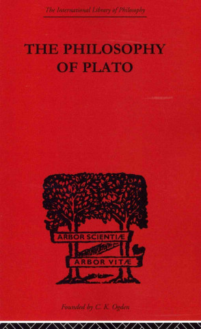 Philosophy of Plato