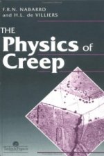 Physics Of Creep And Creep-Resistant Alloys