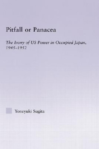 Pitfall or Panacea
