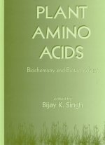 Plant Amino Acids