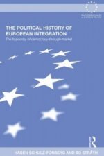Political History of European Integration
