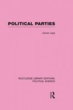 Political Parties