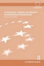 Political Theory of Identity in European Integration