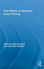 Politics of American Actor Training