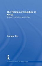 Politics of Coalition in Korea