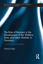 Role of Business in the Development of the Welfare State and Labor Markets in Germany