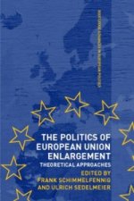Politics of European Union Enlargement