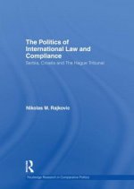 Politics of International Law and Compliance