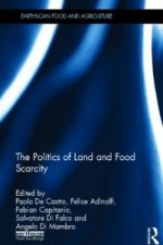 Politics of Land and Food Scarcity