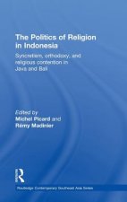 Politics of Religion in Indonesia