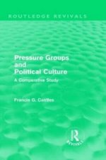 Pressure Groups and Political Culture (Routledge Revivals)