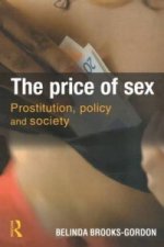 Price of Sex