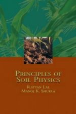 Principles of Soil Physics