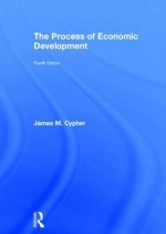 Process of Economic Development