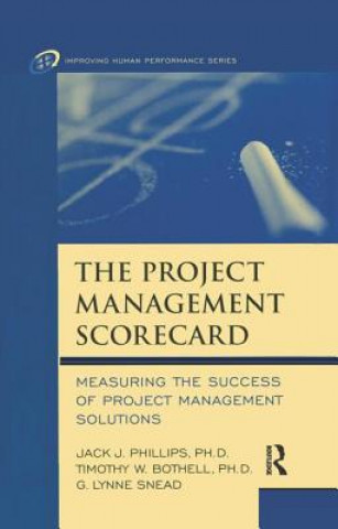 Project Management Scorecard