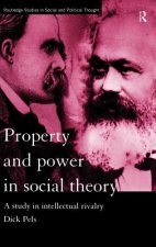 Property and Power in Social Theory