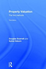 Property Valuation