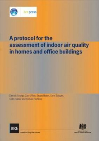 Protocol for the Assessment of Indoor Air Quality in Homes and Office Buildings